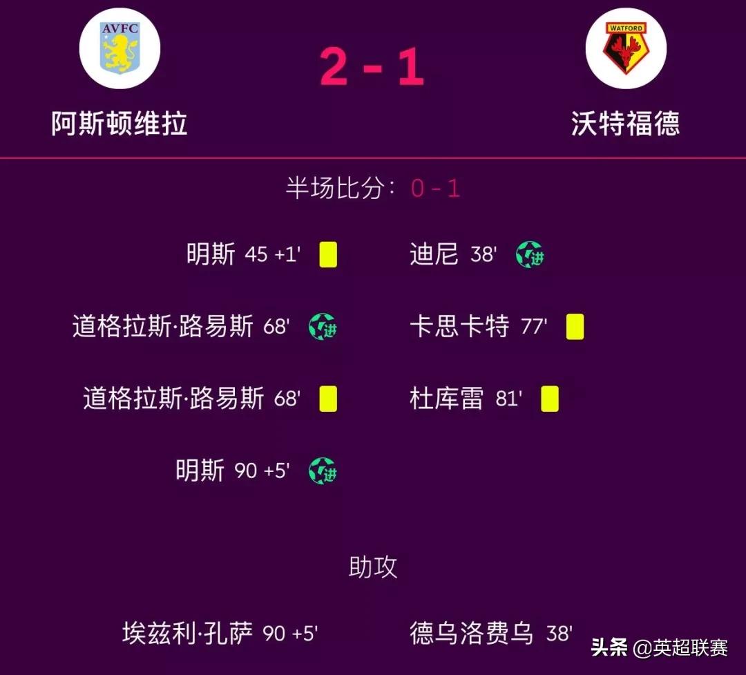 维拉英超十大绝杀,英超疯狂进球集锦