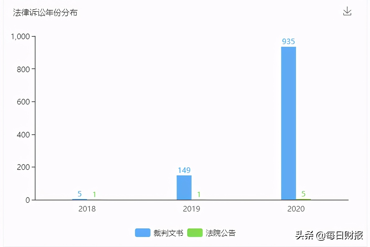 新网银行还能坚持几年,新网银行真实吗