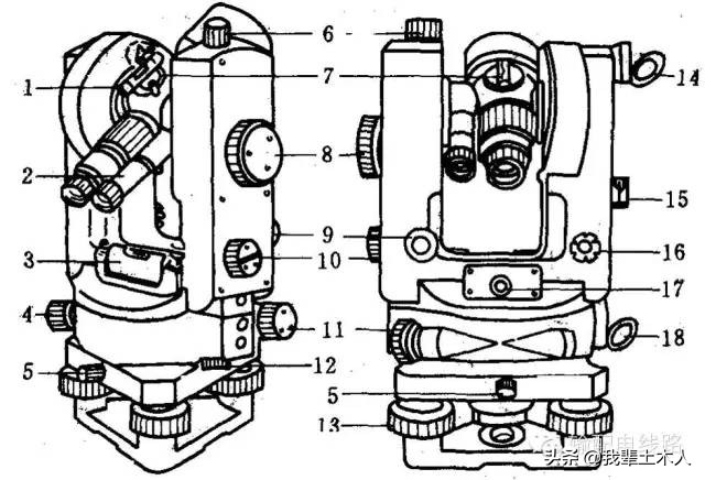 经纬仪的测量方法教程,经纬仪的使用方法初学教程