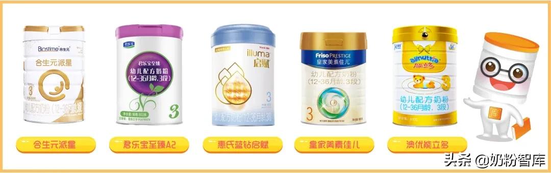 飞鹤君乐宝奶粉怎么选,飞鹤和君乐宝哪款奶粉性价比高