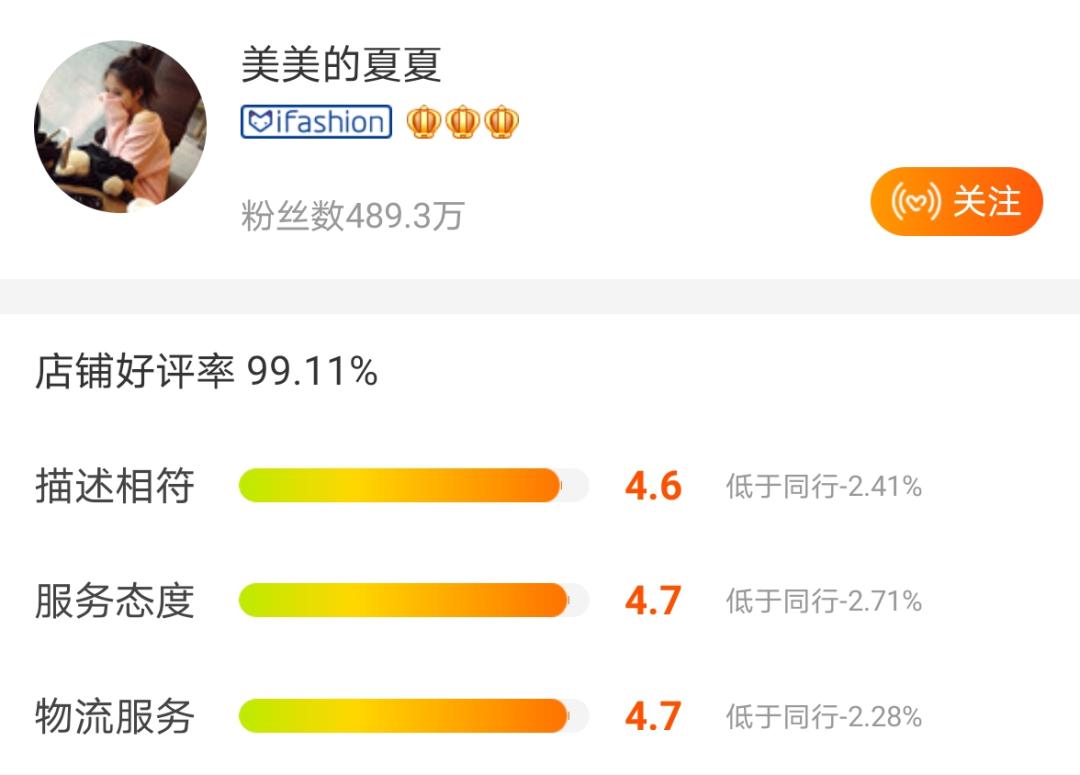 女装评价率最高的女装店,六家零差评平价女装店