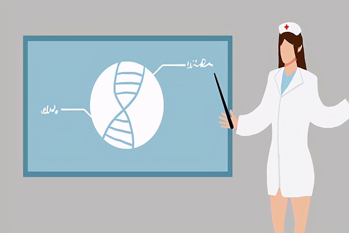 体脂率应该怎么算呢,体脂率怎么算视频教程