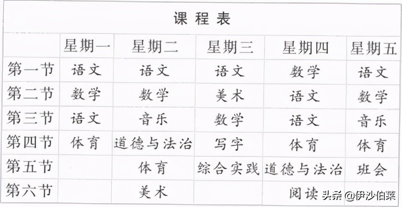 部编版一年级语文拼音跟读视频,部编版一年级语文拼音练习资料