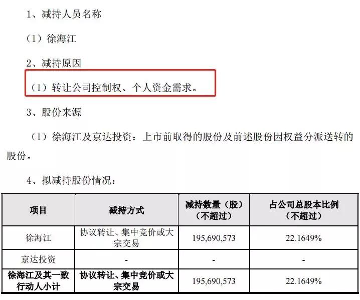 实控人高位减持2000万股,股票实控人减持意味着啥