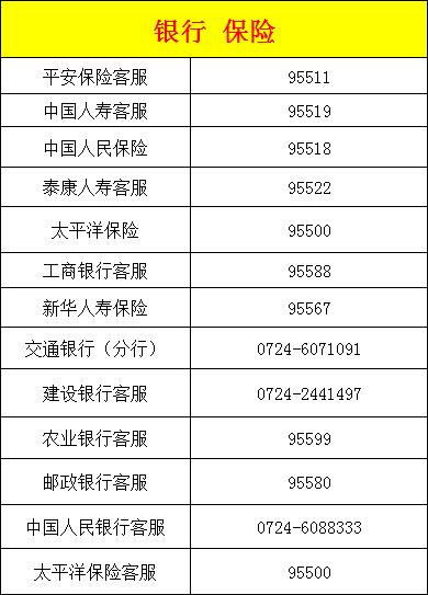 实用！2020荆门超全通讯录出炉，有了它走遍荆门都不怕
