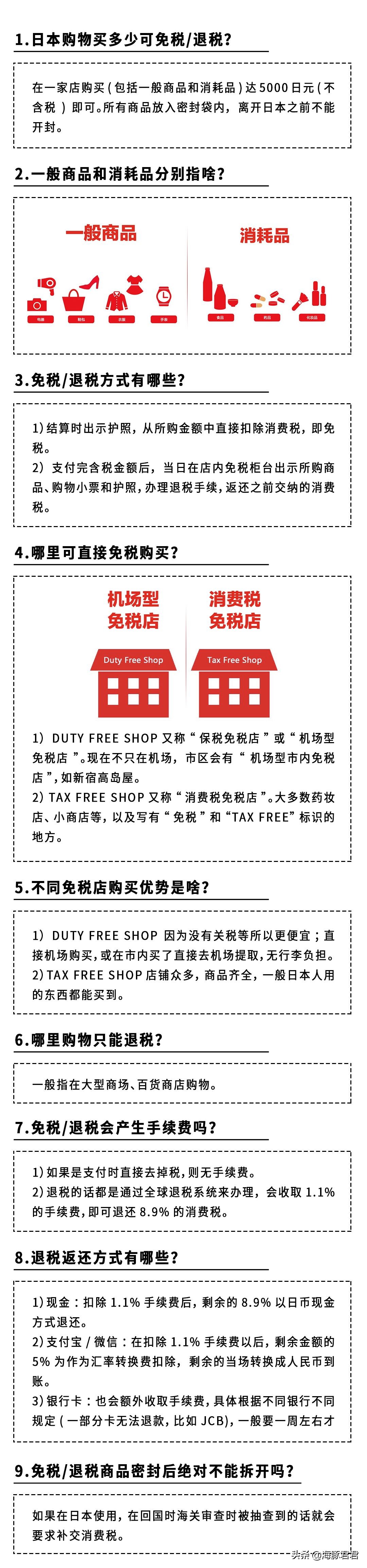 2023日本购物攻略,日本旅游购物2018攻略图