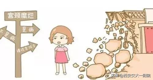 宫颈糜烂是真的假的,宫颈糜烂不是病是什么意思