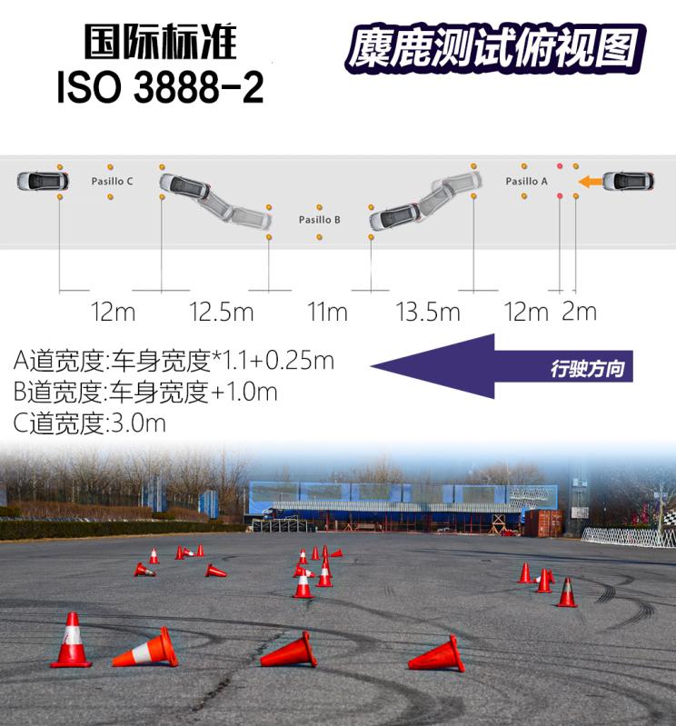 真正的大哥风范视频,比亚迪汉ev2022款是3.0平台