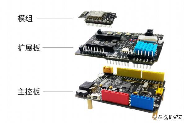 毕业设计智慧停车系统,毕业设计智能管理系统
