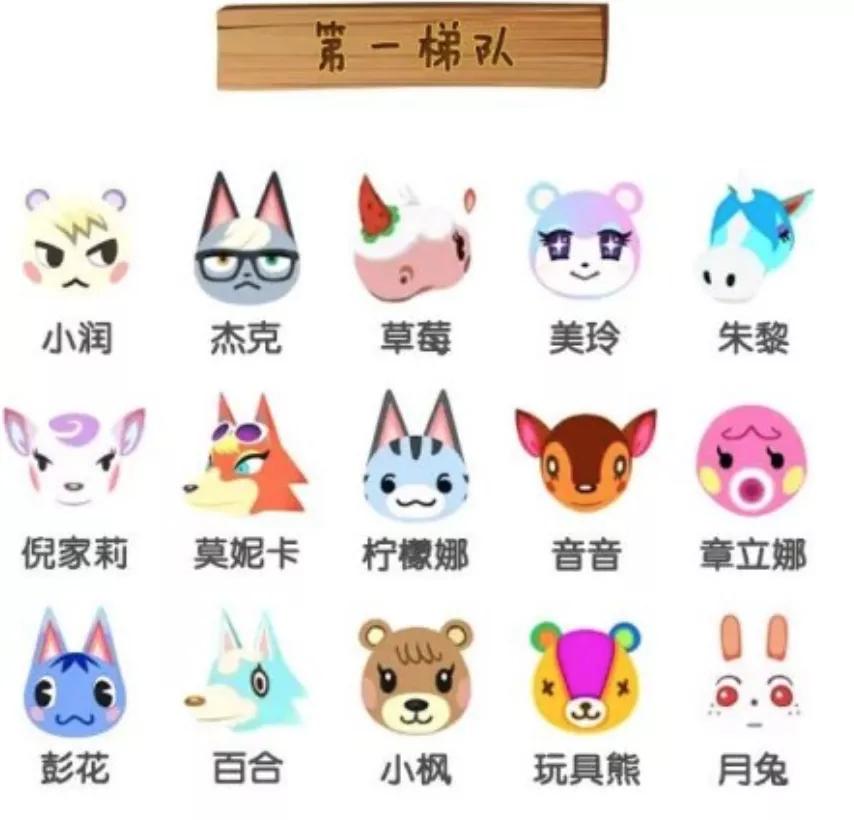 动森变成岛民,动森偶像组合