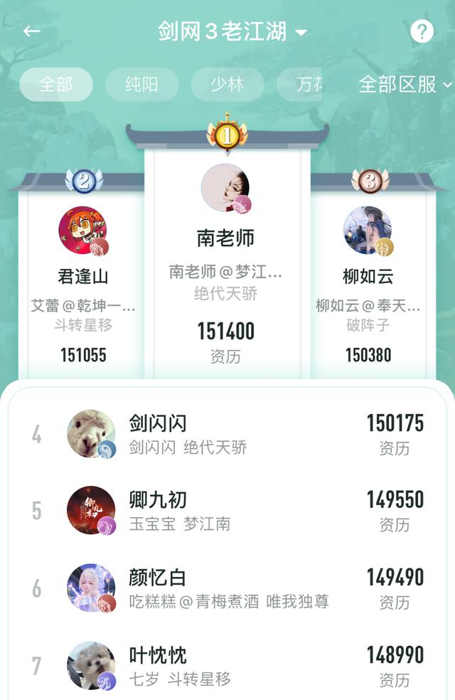 剑网三2023年外观盘点,剑网3四红和六红