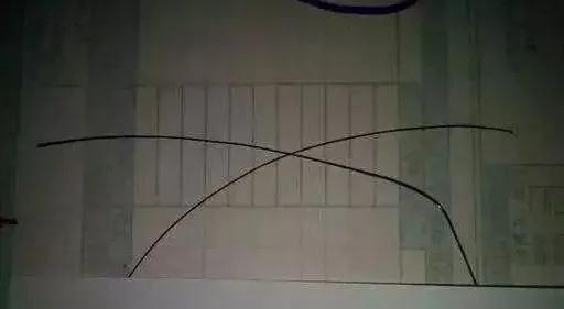 主线子线gt结绑法图解,绑子线到8字环防缠绕图解