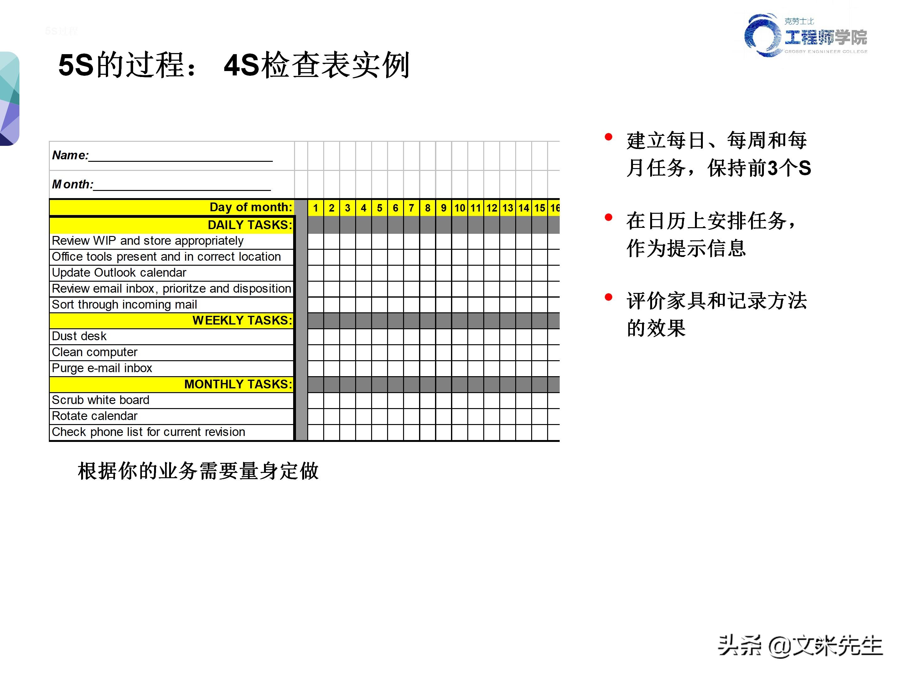 知名企业的5s管理,企业5s管理之整理