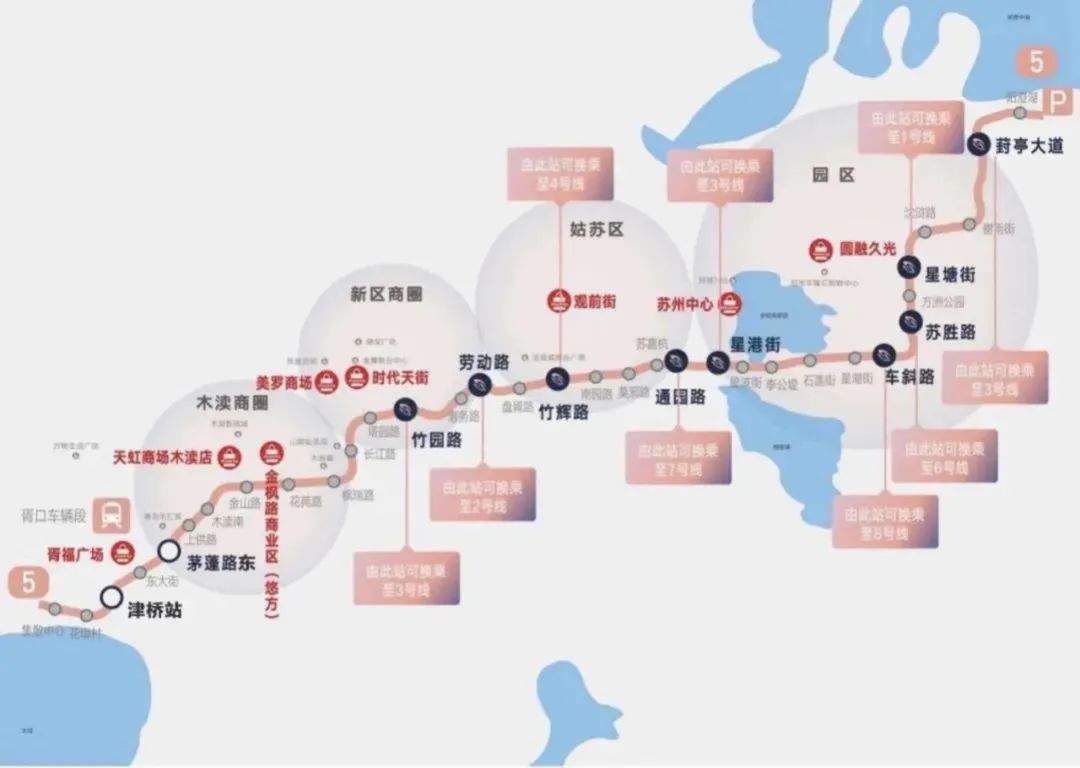 吴中太湖度假区5号线延伸线,苏州轨道5号线胥口镇