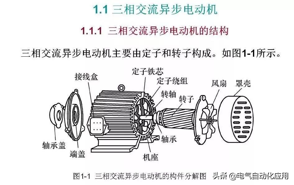 正确分析基本电气控制电路原理图,四种基本电气控制电路实际应用