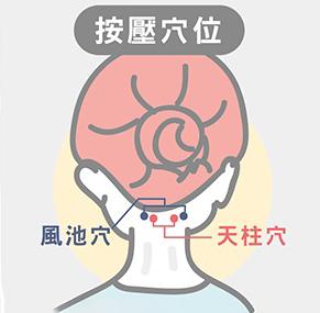 经常紧张焦虑头痛怎么办,如何缓解焦虑性头痛