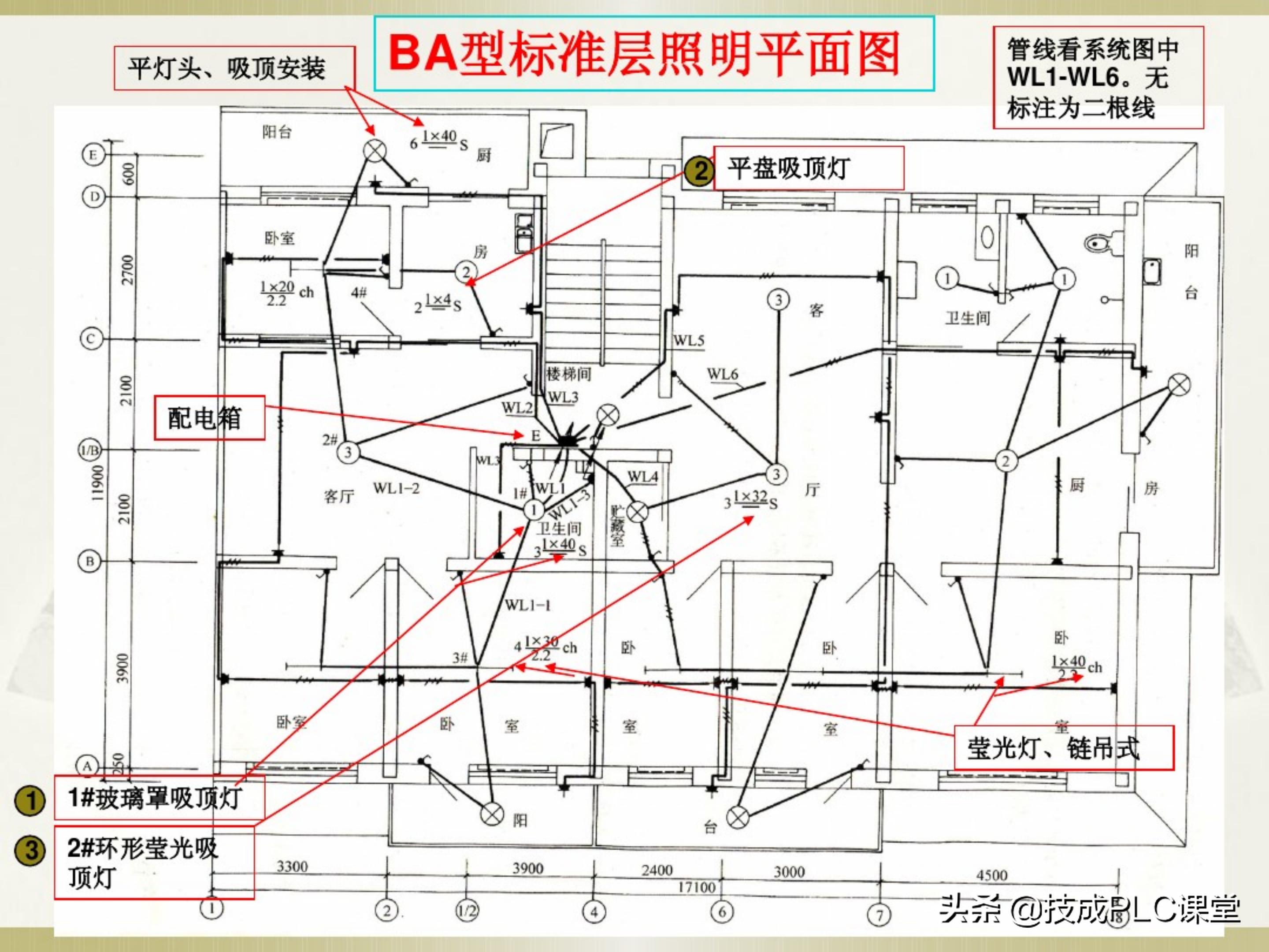 一学就会系列图解,一学就会的电工识图