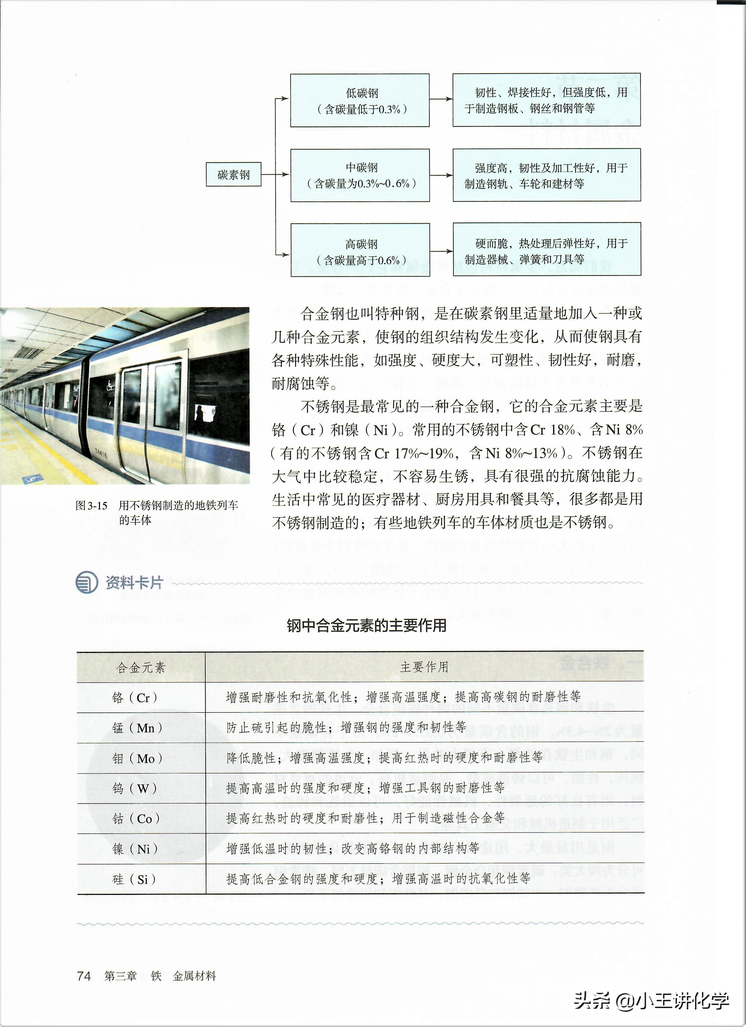 高中化学课堂｜重磅领取！人教2019版化学必修一高清电子版教材