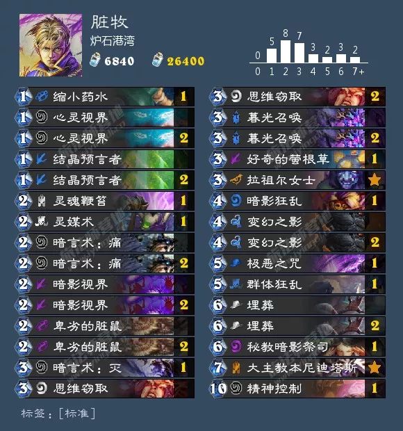 总有你想要的！炉石狂野天梯73套卡组大汇总