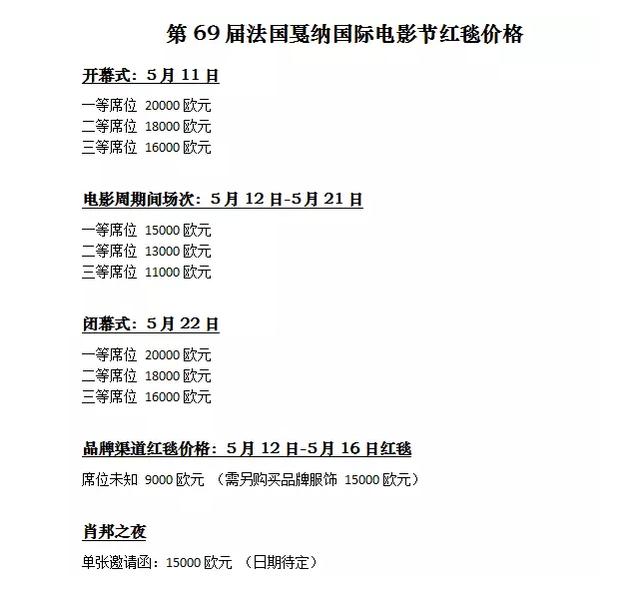 普通人如何去戛纳电影节走红毯,50人走红毯10万走一趟