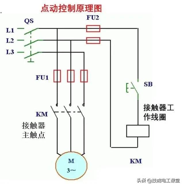电工电路识图布线接线与维修,电工识图必学基础