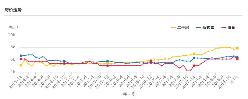 安徽区域变化,安徽铜陵的发展现状