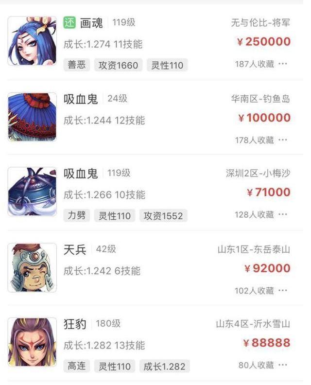 你玩过的最烧钱的游戏,现在最烧钱的游戏是什么