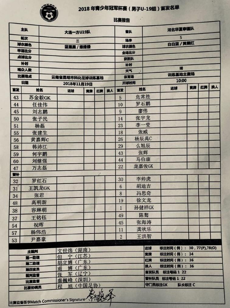 万达留洋小将比赛,广州恒大u19夺冠