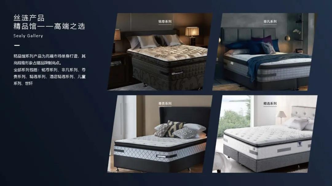 全球床垫行业领跑者,全球床垫领先者