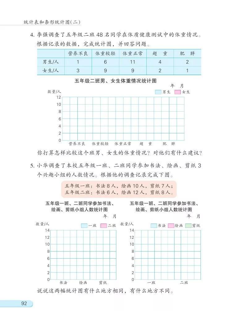 苏教版五年级下册数学电子课本,苏教版五年级下册数学课本答案