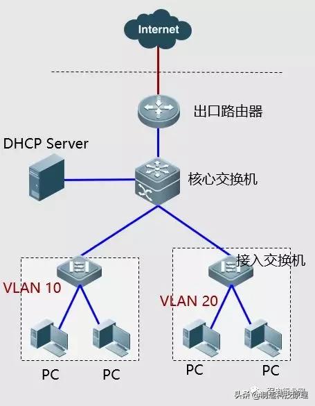 常见的网络故障及其解决方法,wifi显示已停用网络故障怎么处理
