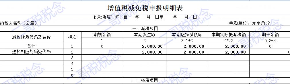 发票新规7月实施,发票最新政策规定