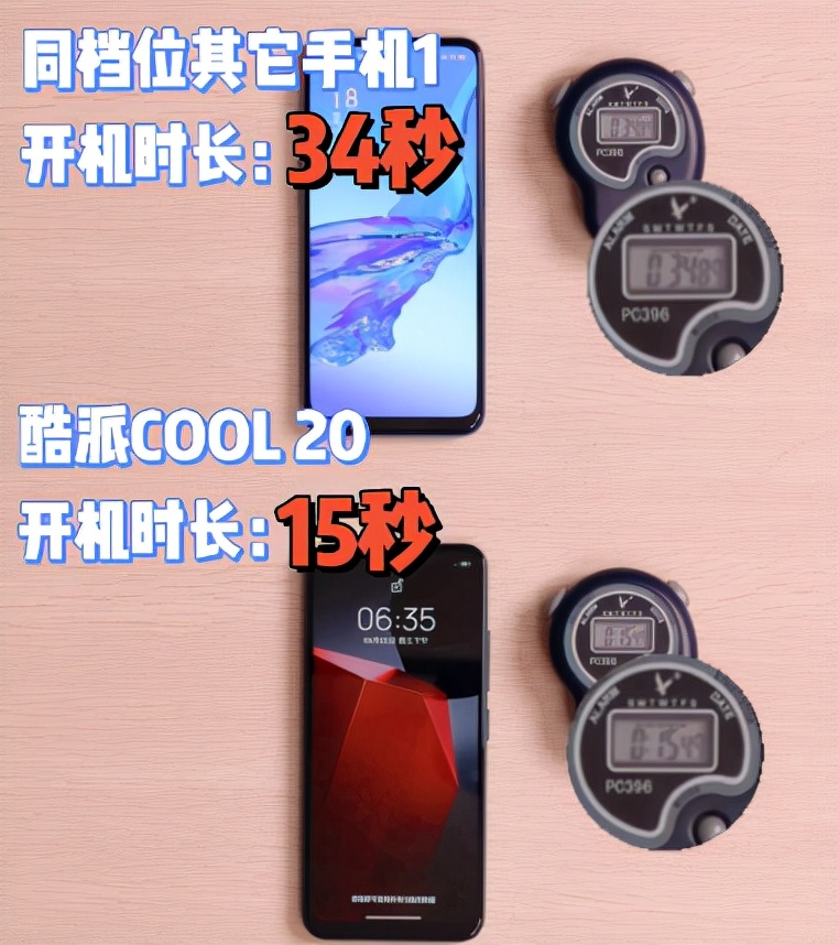 苹果ios15新功能支持分屏吗,苹果ios15更新后有些软件用不了