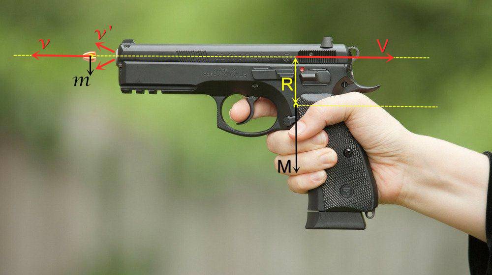 92式手枪5.8毫米和9毫米后坐力,手枪后坐力影响射击准确度吗
