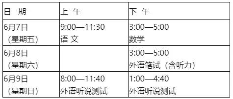 今年高考,带这些物品不能参加考试,最重判刑