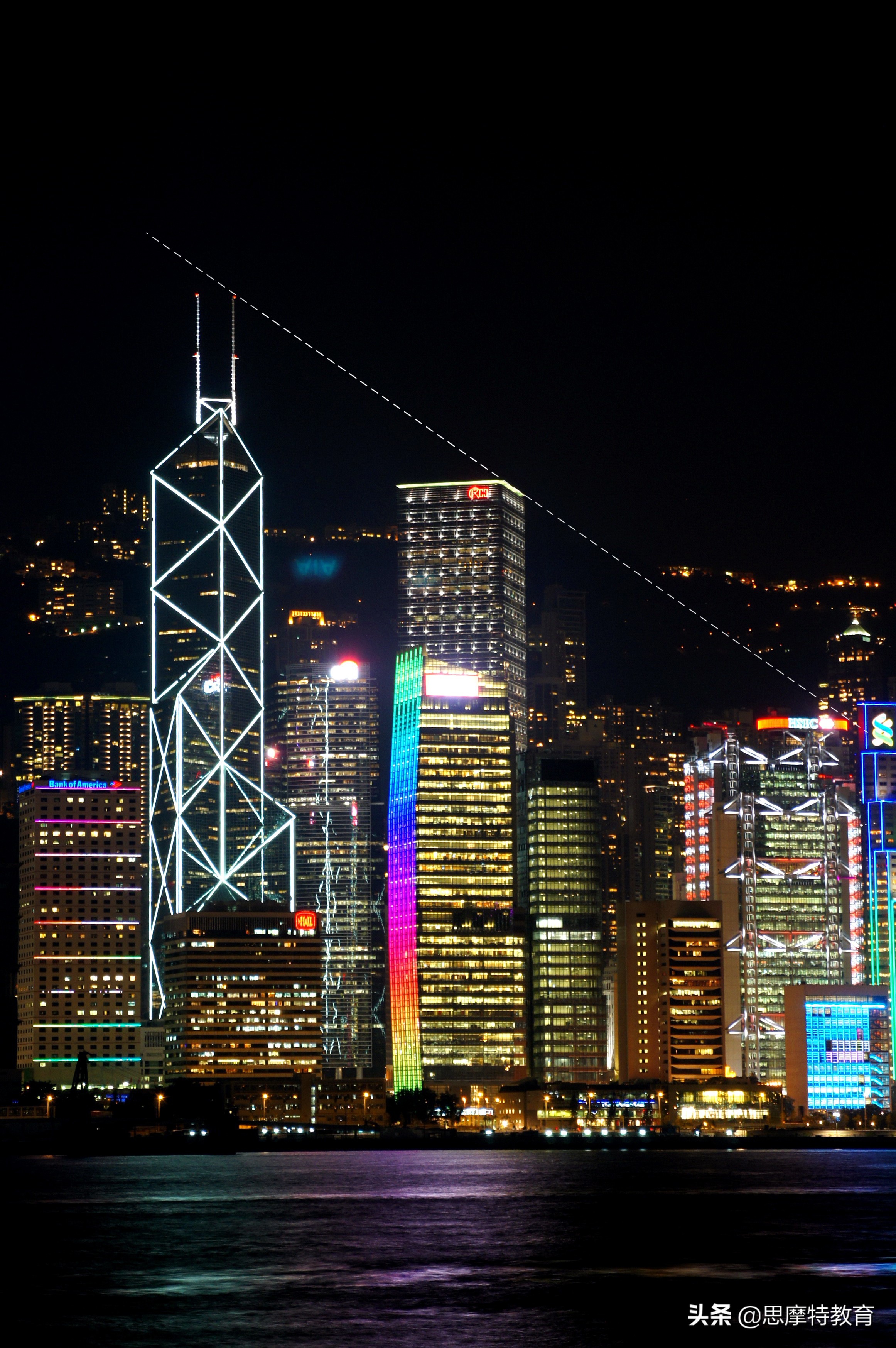 抵挡不了奶茶的诱惑,香港地标性建筑中银大厦