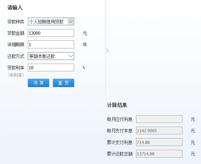 恳请出借人（投资人）知悉借款人的遭遇之国美金控投资有限公司