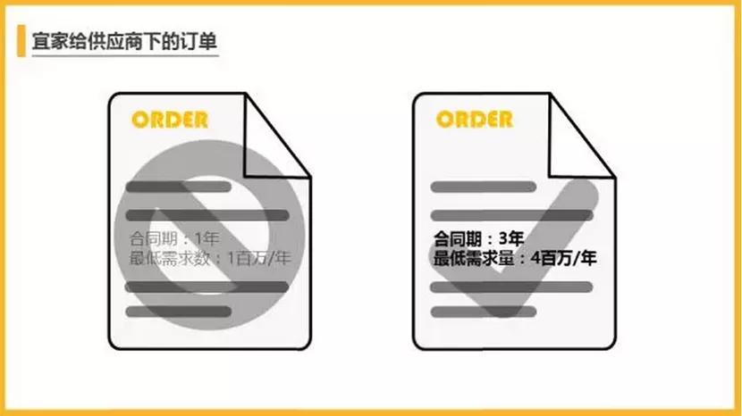 宜家的杯子便宜的原因,宜家有卖杯子吗