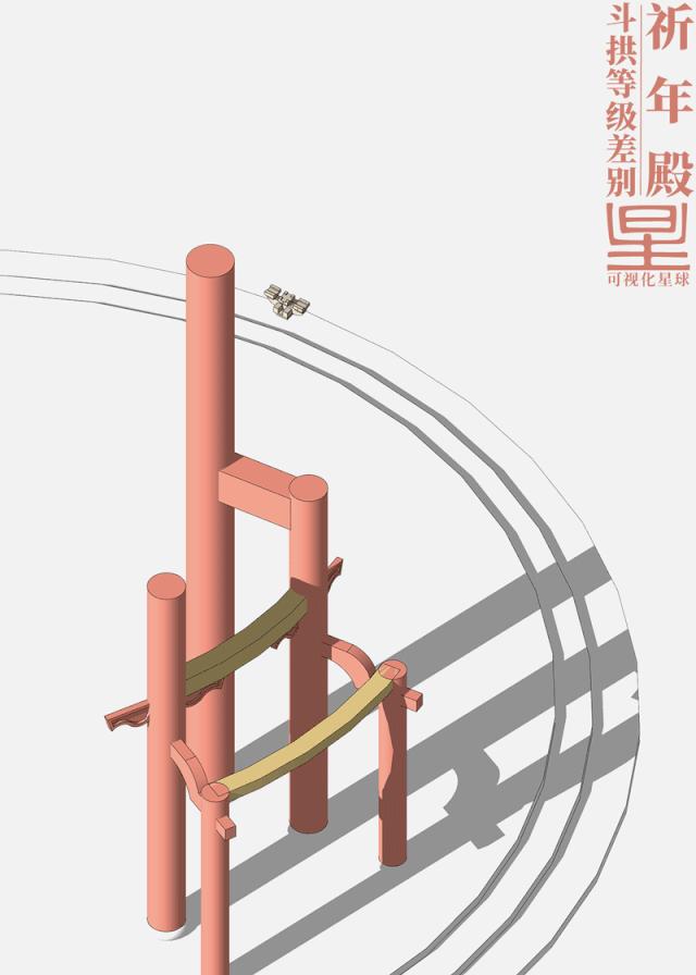 北京天坛的建造过程,天坛的修建过程