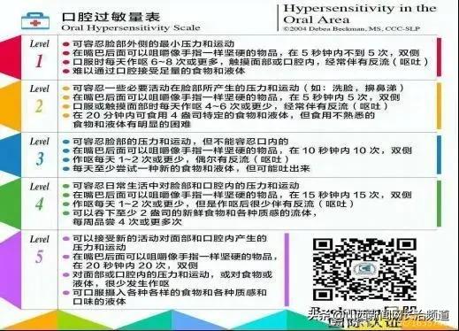 长治市妇幼保健院儿科,长治市妇幼保健院儿童康复