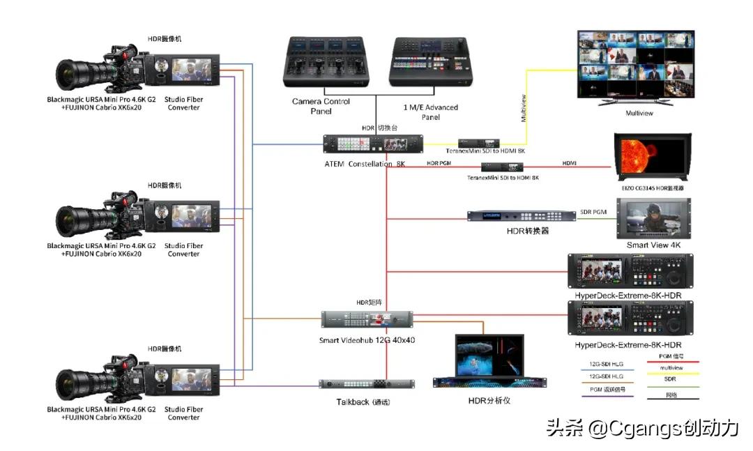2022世界一级方程式锦标赛哪转播,2022一级方程式赛程