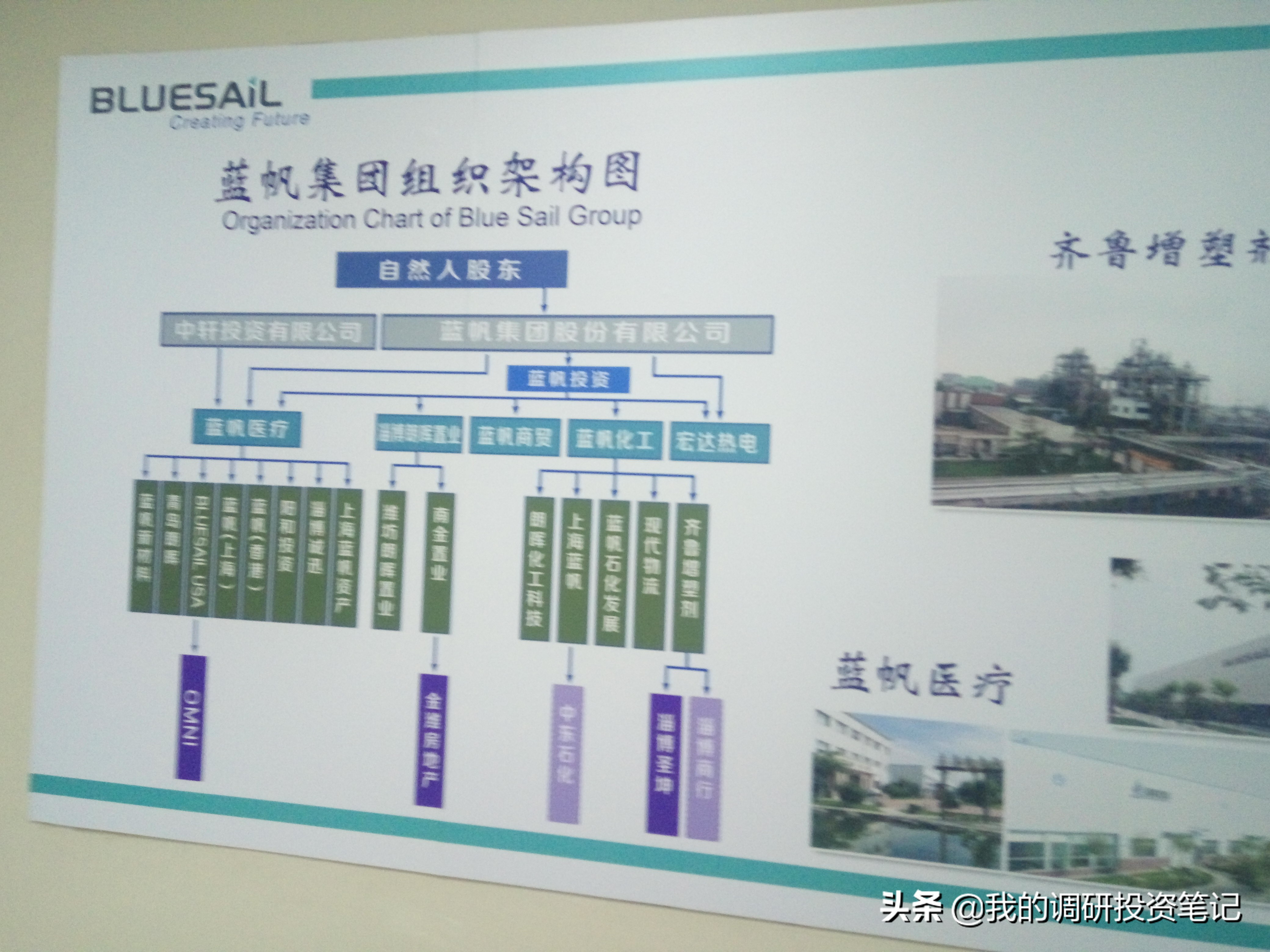 上市公司游记系列：欲往高处走的蓝帆医疗