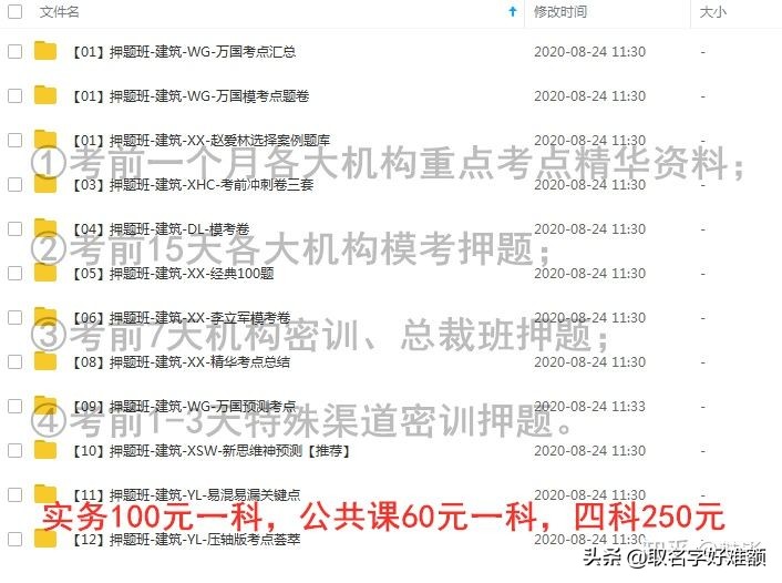 2019一建精讲全集,2020一建案例超纲题