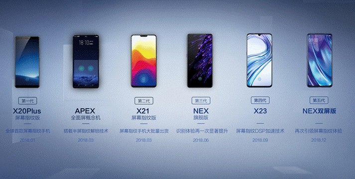 iqooz5屏幕实际体验,iqoo使用感最好的手机