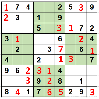 数独九宫格高阶解题技巧,玩转数独有效法则