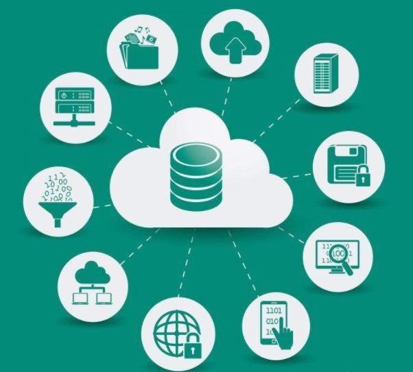 商机软件开发平台,创业商机系统