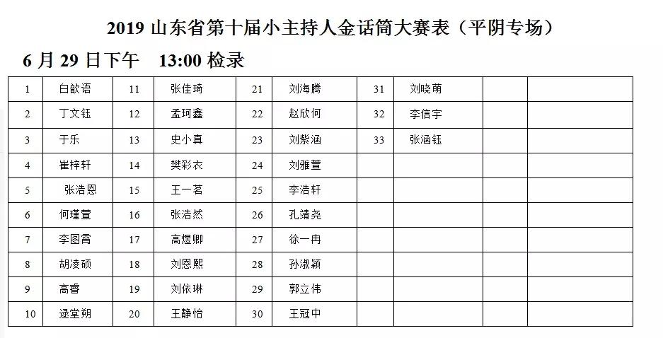 第十届山东金话筒小主持人大赛,山东小主持人金话筒电视大赛