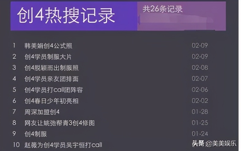 创4青3同时开播，热门选手出炉！你pick哪个？