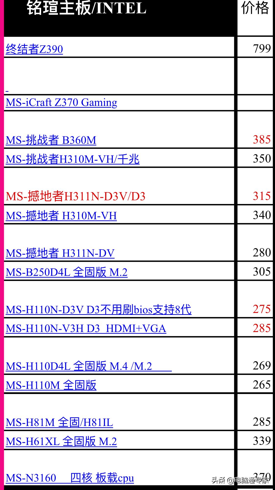 电脑主板批发商利润,电脑主板拿货价