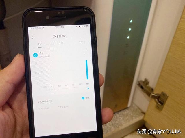 家里自来水管有必要安装净水器吗,安装净水器有必要安装一个前置吗